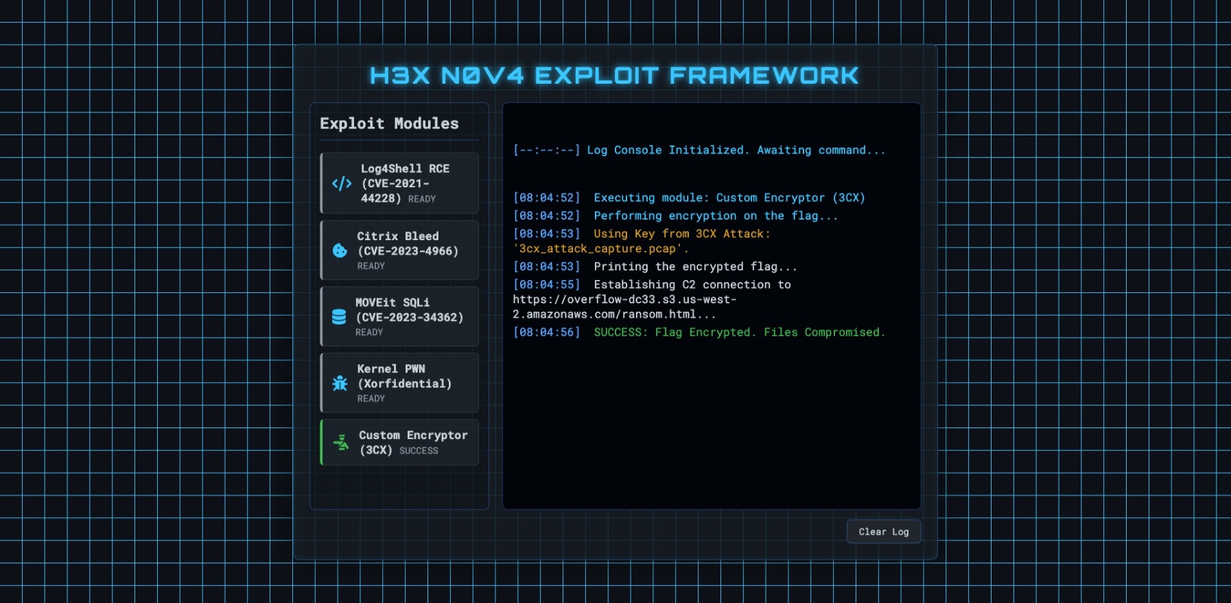 custom-encryptor