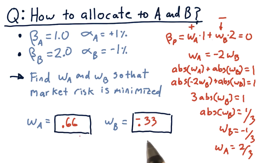 allocations-to-remove-risk