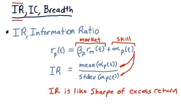 information-ratio