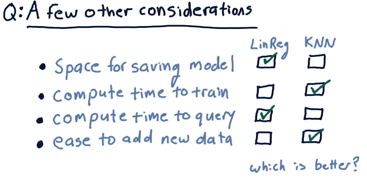 final-considerations