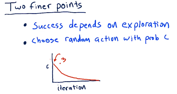 two-finer-points