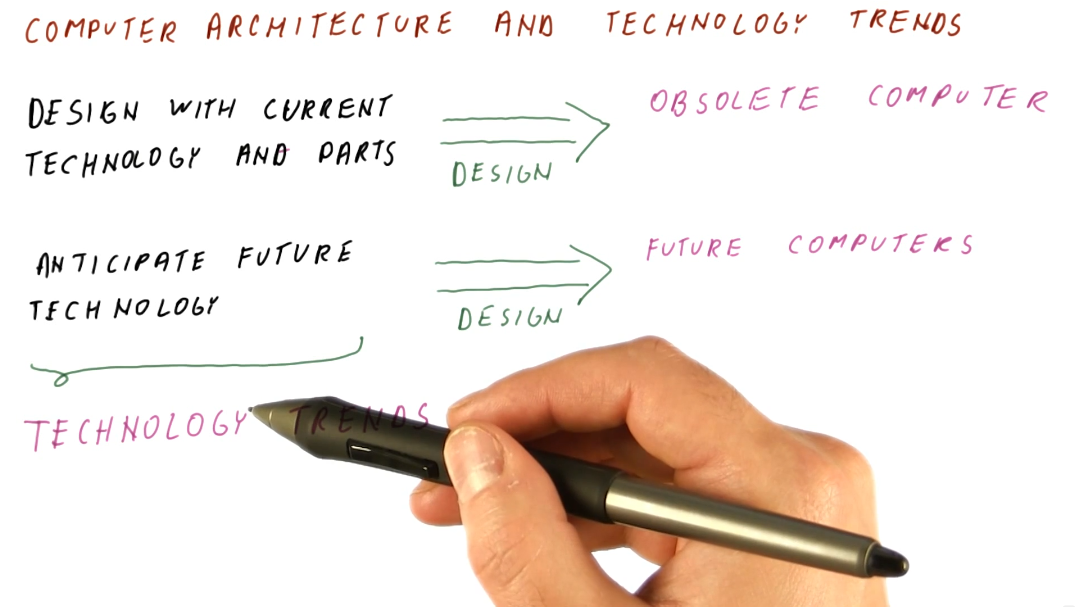 computer-arch-tech-trends