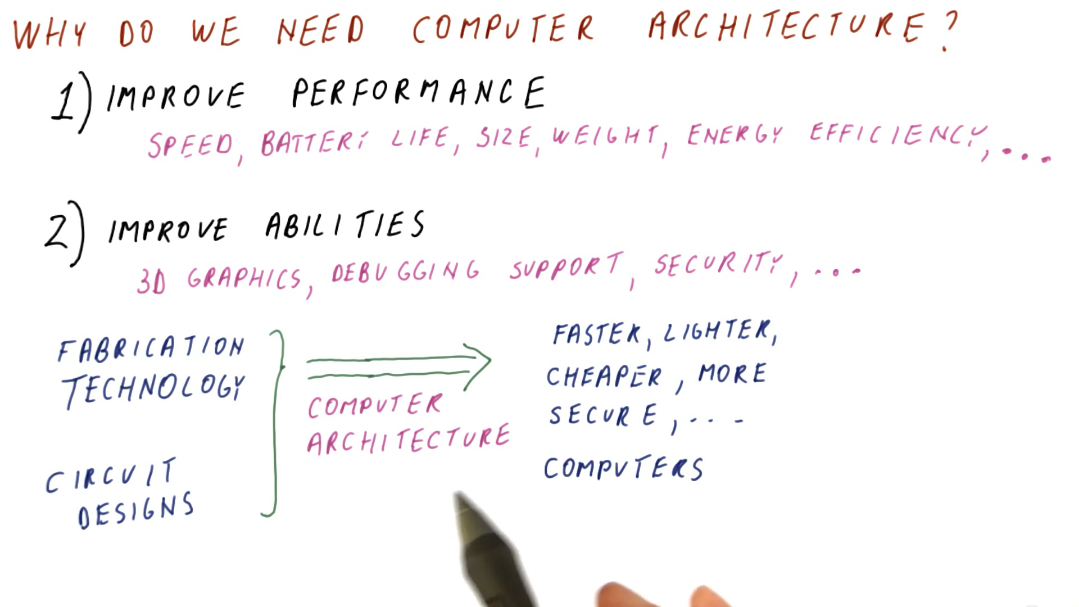 why-do-we-need-computer-architecture