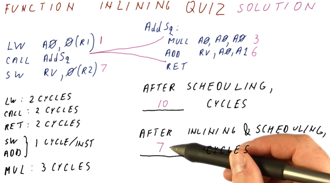 function-call-inlining-quiz