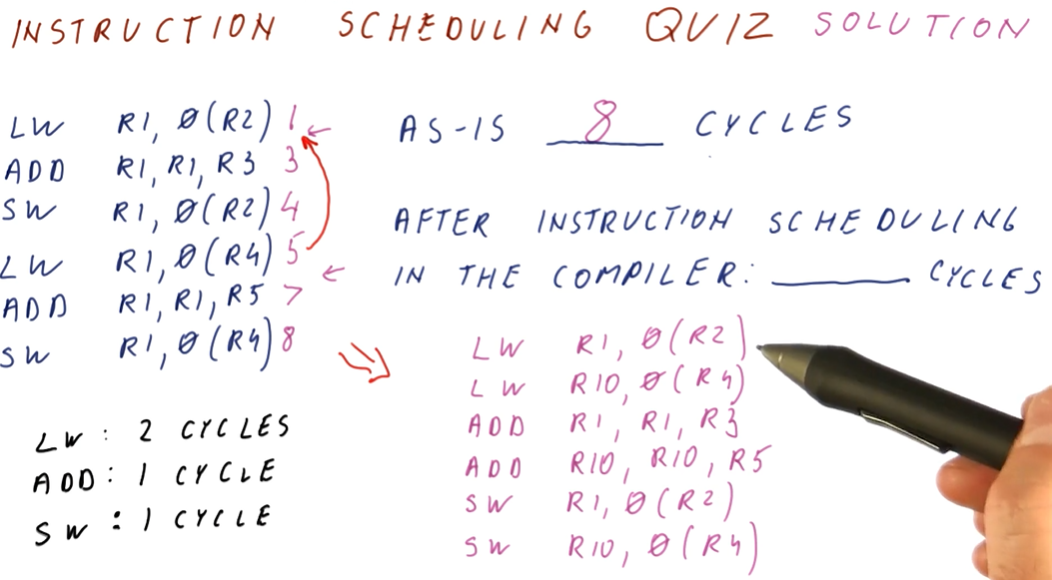 instruction-scheduling-quiz