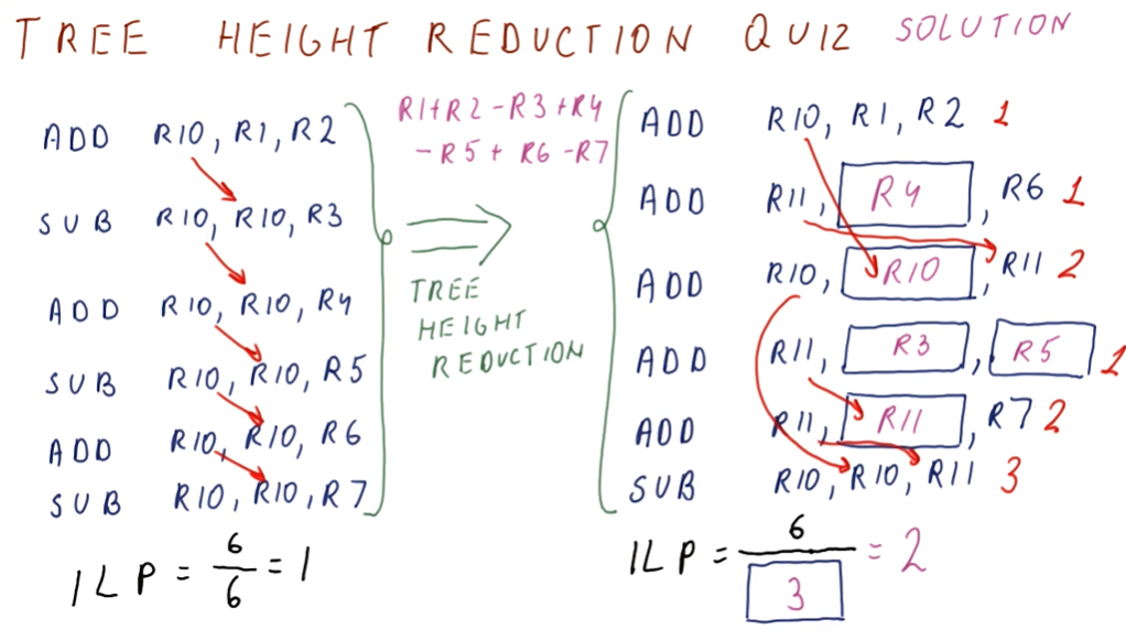 tree-height-reduction-quiz