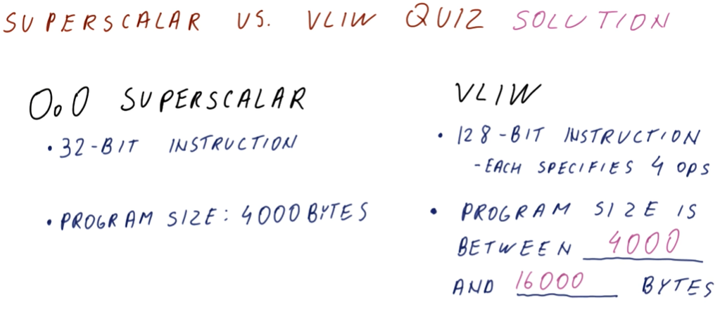 superscalar-vs-vliw-quiz