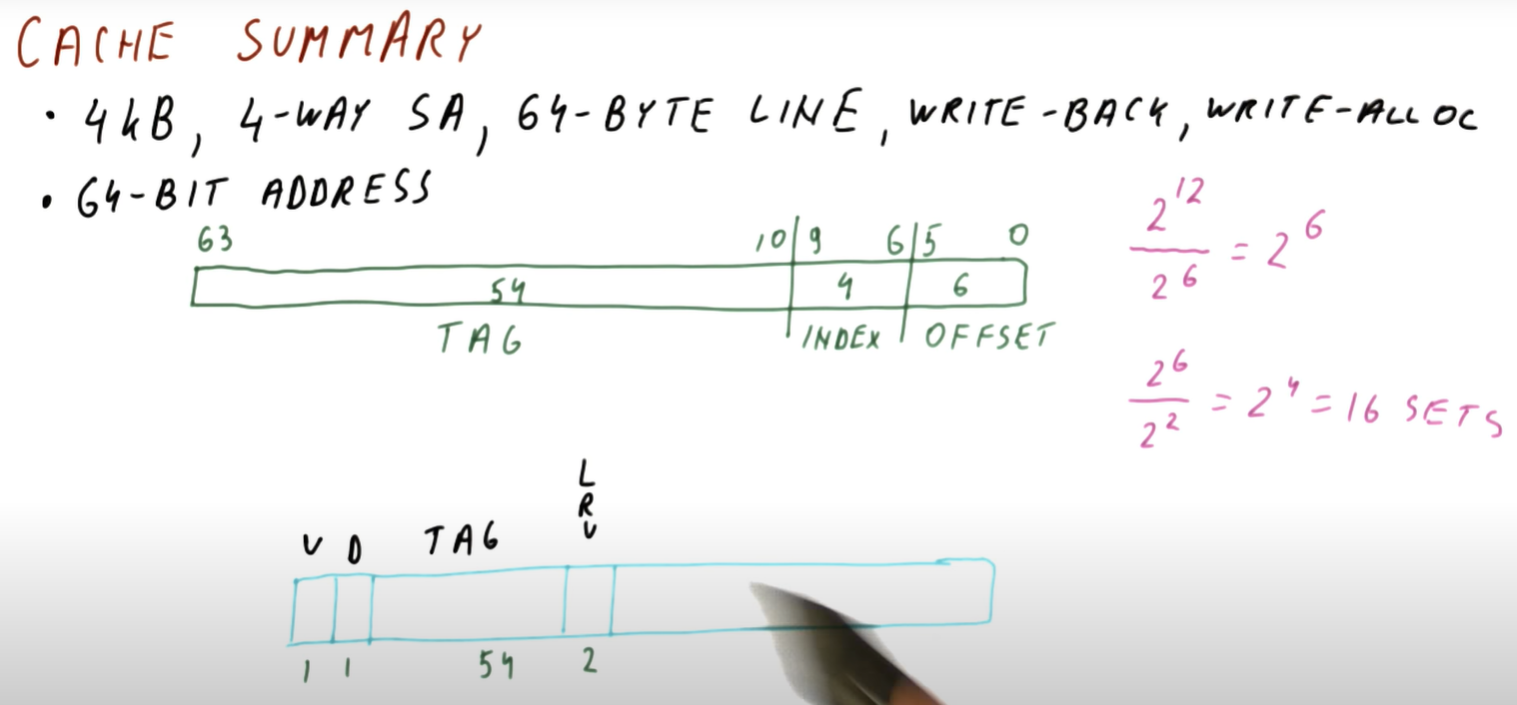 cache-summary