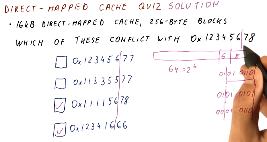 direct-mapped-cache-quiz