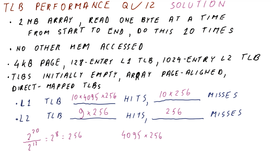 tlb-performance-quiz