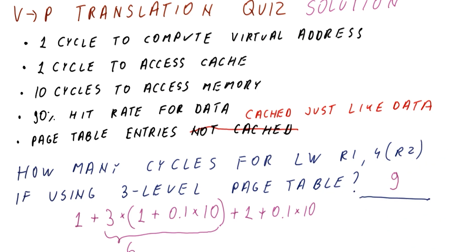 v-p-translation-quiz-cache