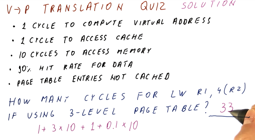 v-p-translation-quiz