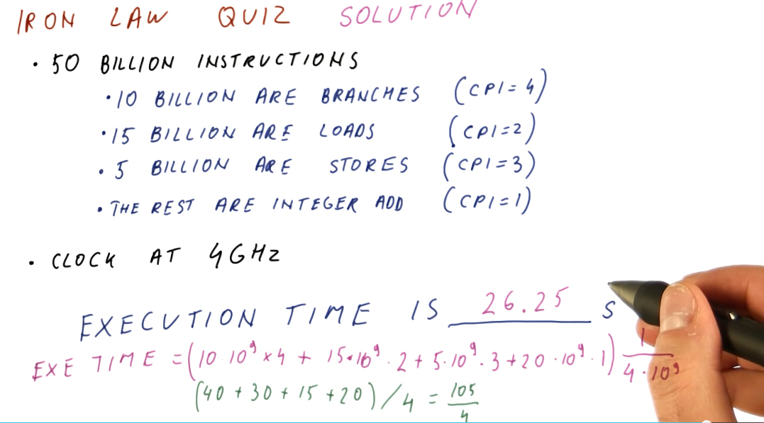 iron-law-quiz