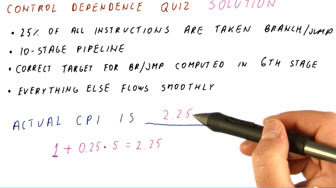 control-dependencies-quiz