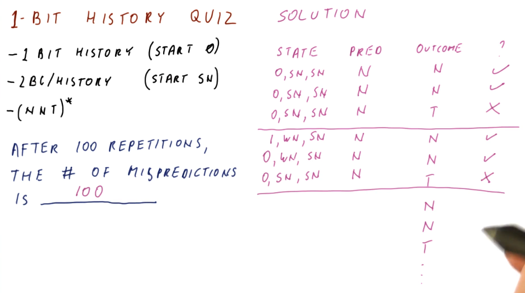 1-bit-history-2bc-quiz