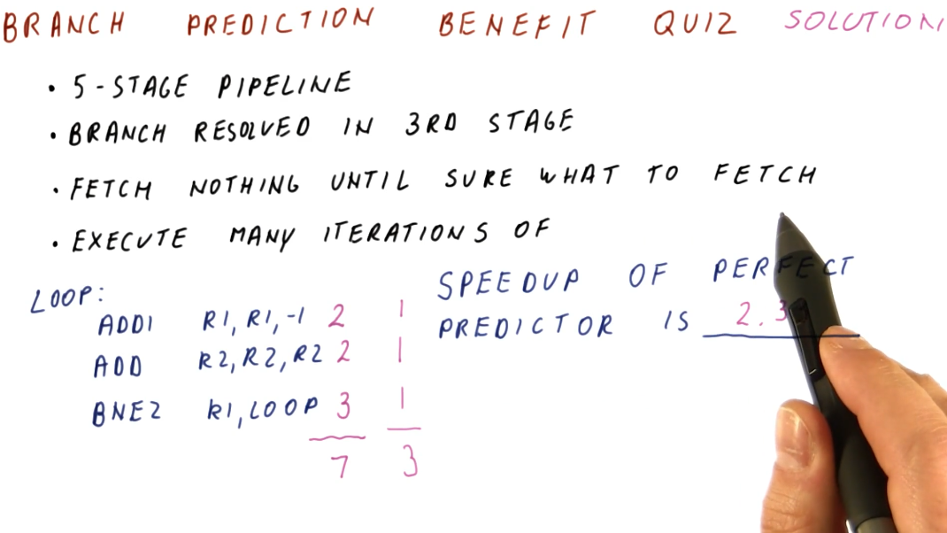 branch-prediction-benefit-quiz