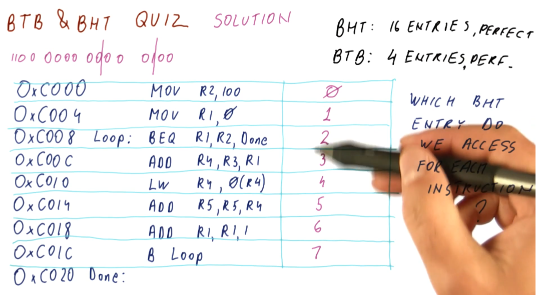 btb-bht-quiz-2