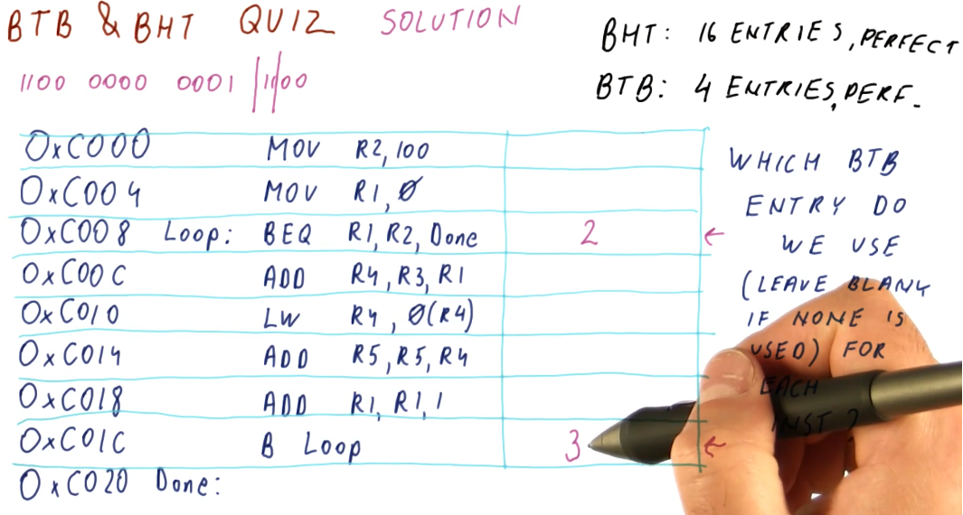 btb-bht-quiz-4