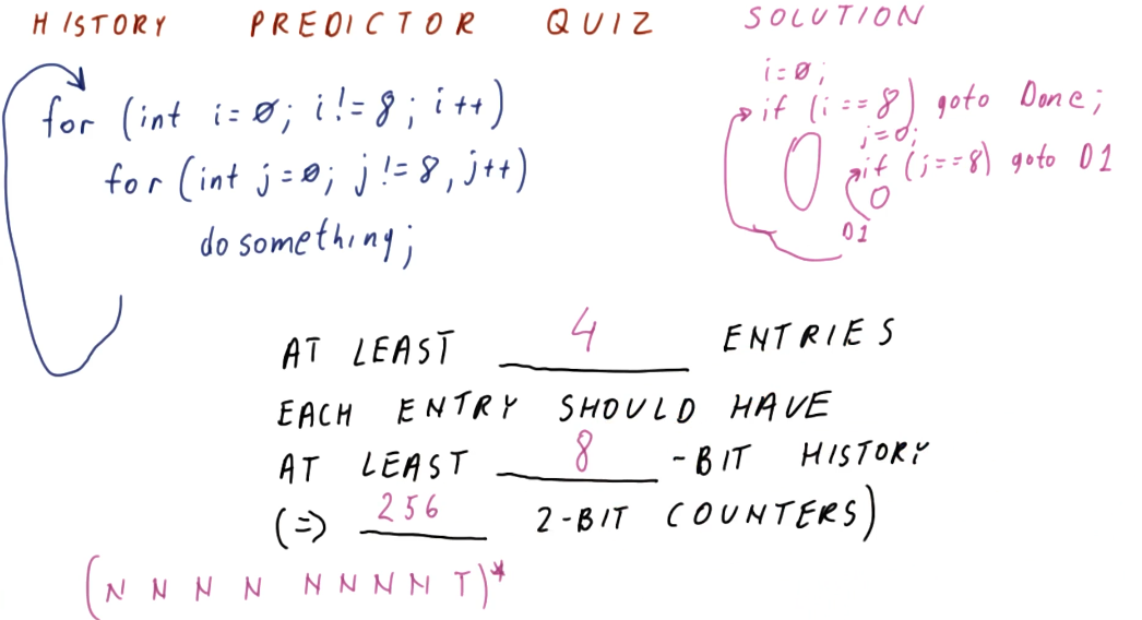 history-predictor-quiz