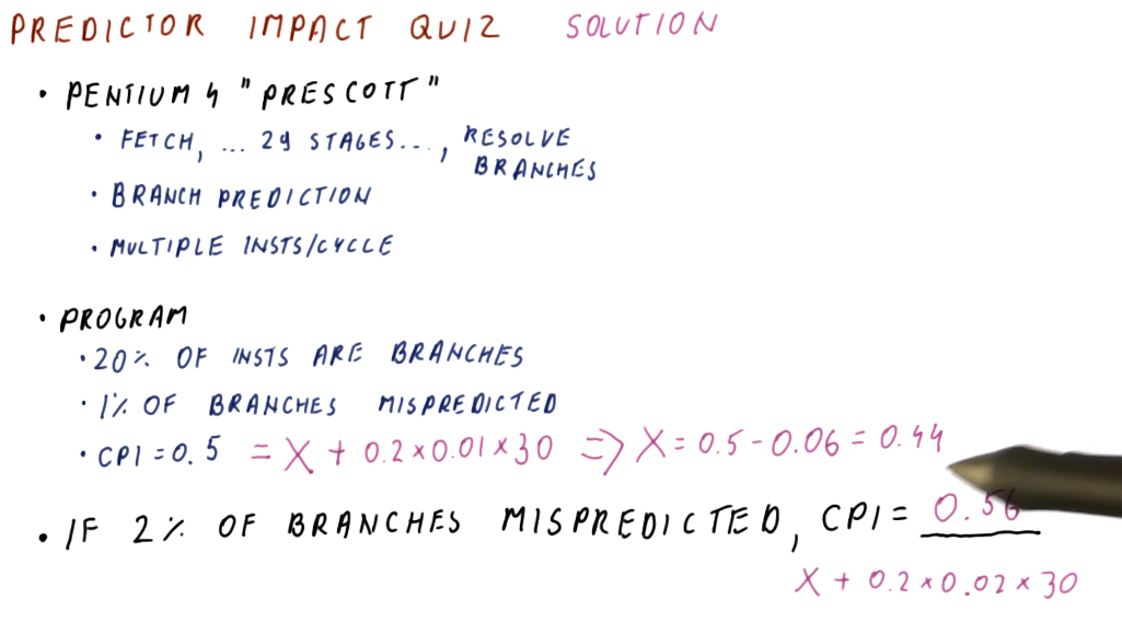 predictor-impact-quiz