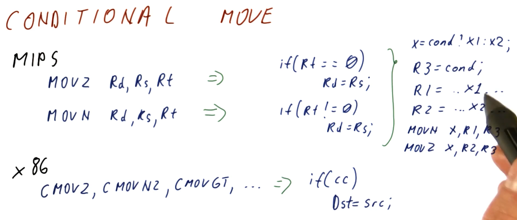 conditional-move