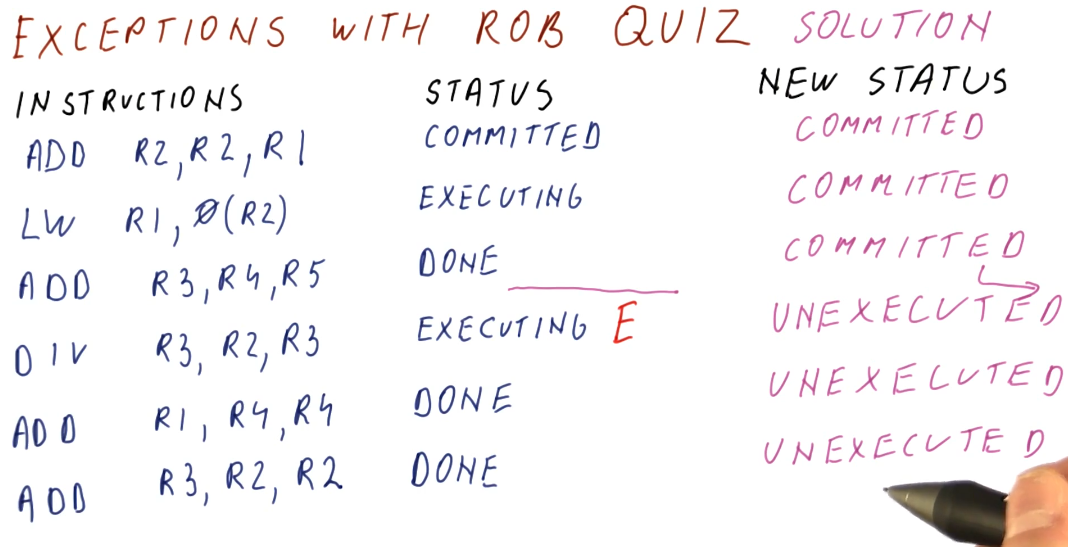 exceptions-rob-quiz