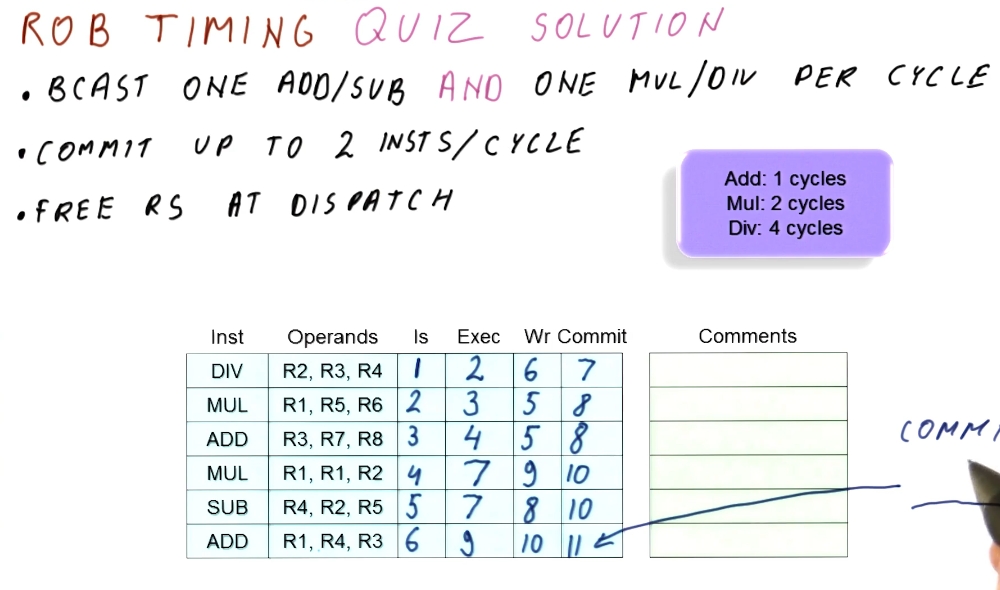 rob-timing-quiz