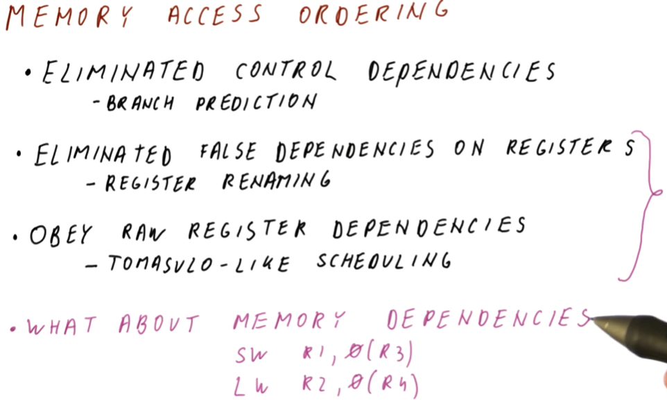 memory-access-ordering