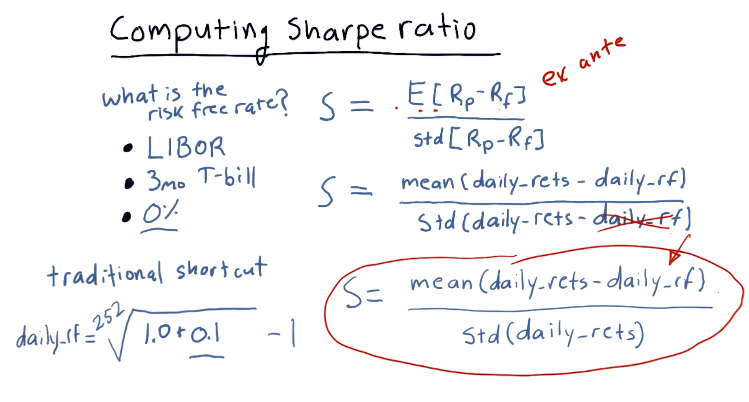 computing-sharpe-ratio