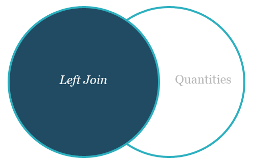left-outer-join
