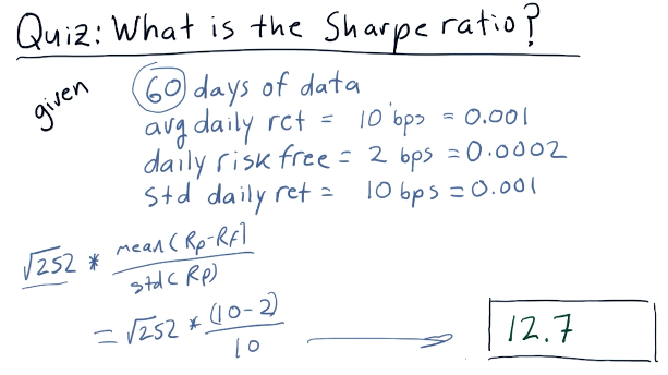 quiz-sharpe-ratio