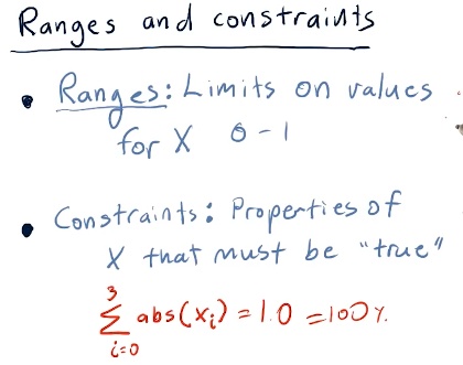 ranges-constraints