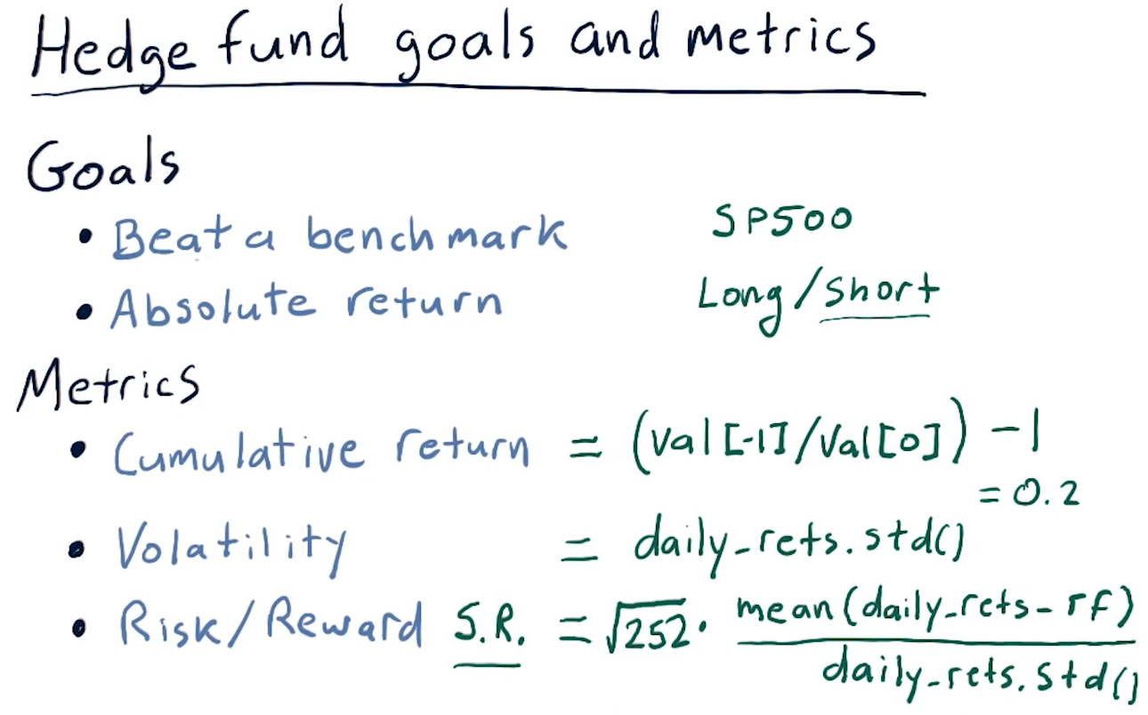 goals-and-metrics